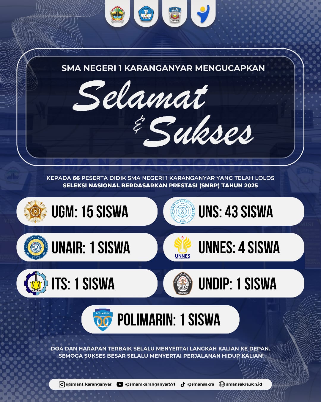 Selamat Diterima SNBP 66 siswa Smansakra